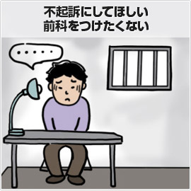 不起訴にしてほしい。前科をつけたくない